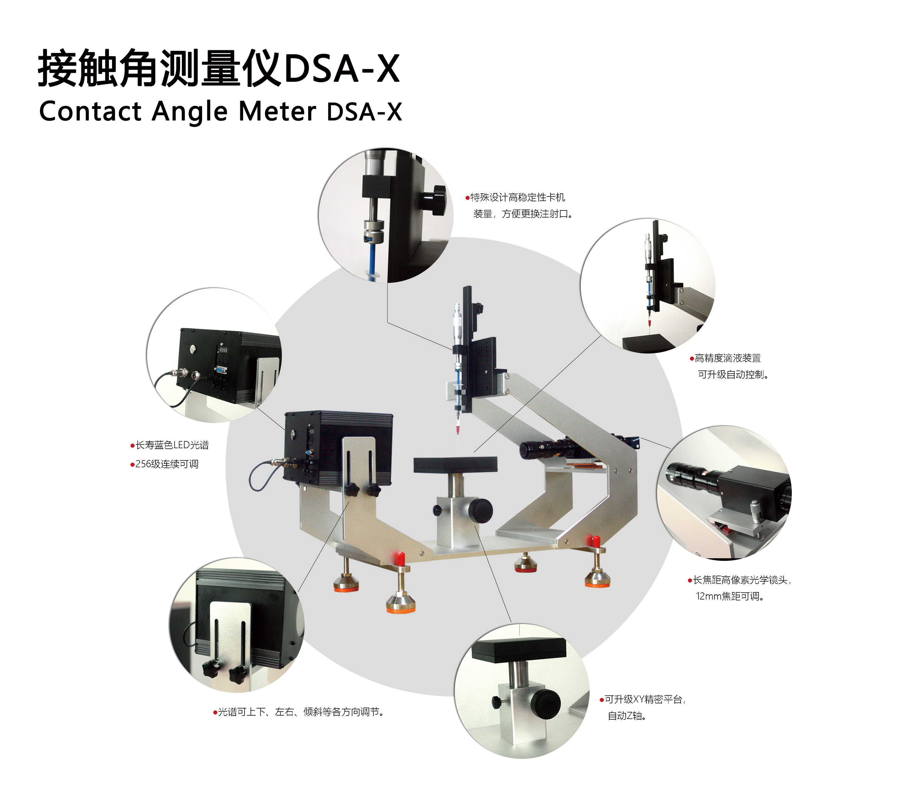 水滴角測量儀DSA-X Plus.jpg 水滴角測量儀DSA-X Plus.jpg
