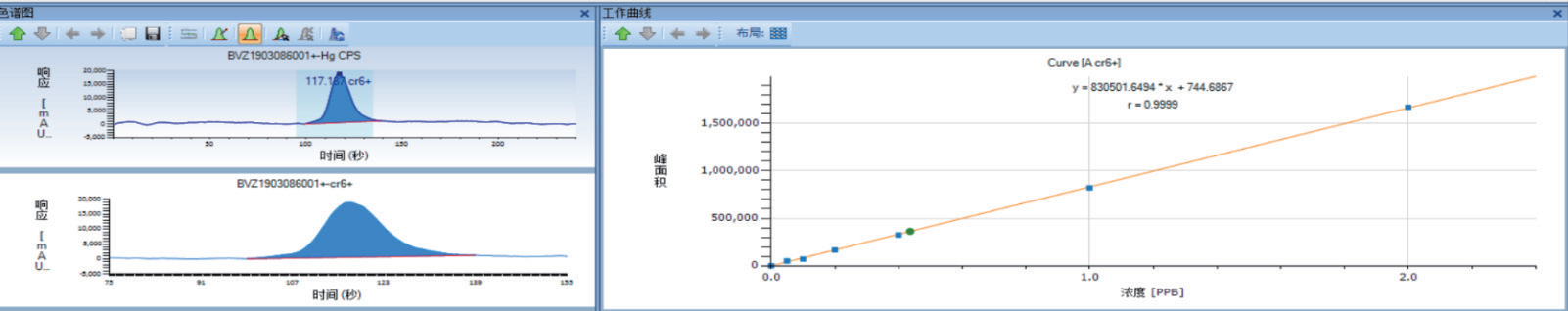 測試參數ic2200.png 測試參數ic2200.png